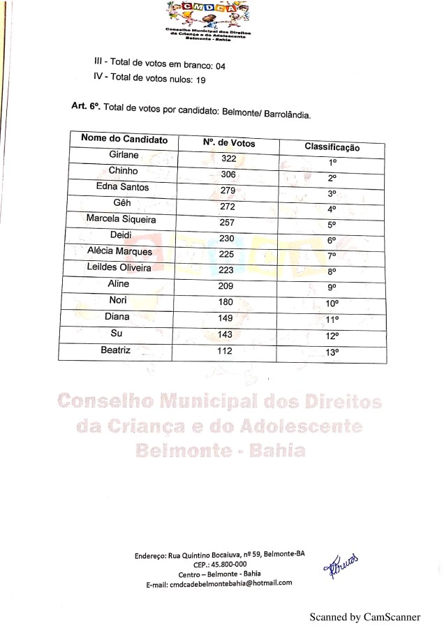 Resolução de homologação da eleição de C T-4