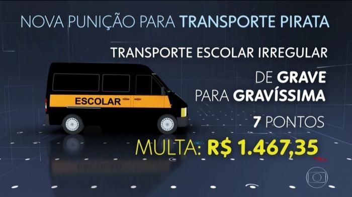 Mudanças na legislação endurecem as punições para o transporte clandestino.